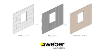 bim de weber