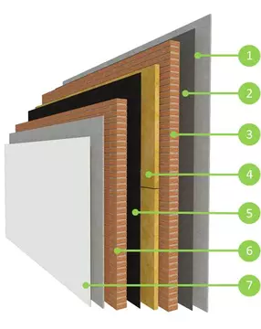 Solución Aislación LC12 + Panel Fachada + LC12