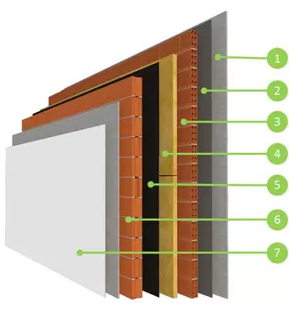 Solución Aislación LP12 + Panel Fachada + LH8
