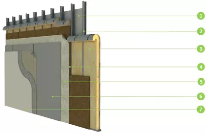 Muro Cementicia + RPM