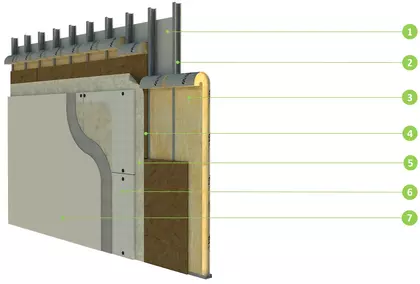 Muro EIFS + RPM
