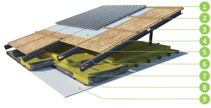 Solución Aislación STELL FRAME  - Placa, FL, RPC, ca, osb y chapa