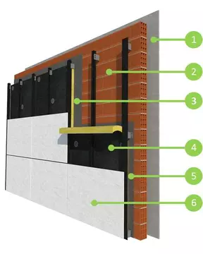 Solución de aislación LH12+Fach Vent