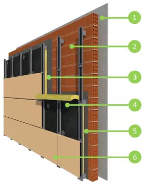 Solución de aislación LH12+Fach Vent aisl Ceram