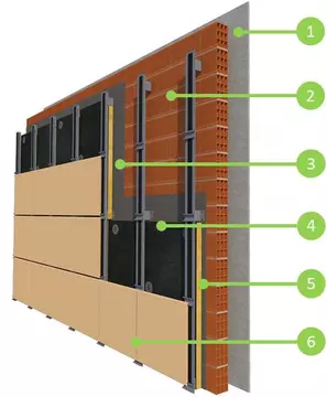 Solución de aislación LH12+Fach Vent aisl Pan fach Ceram