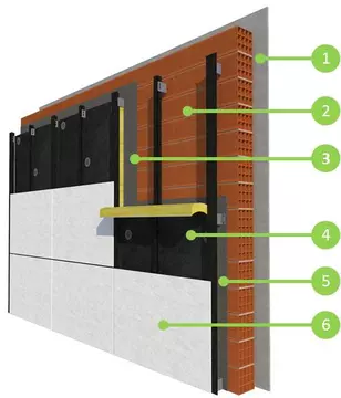 Solución de aislación LH18+Fach Vent