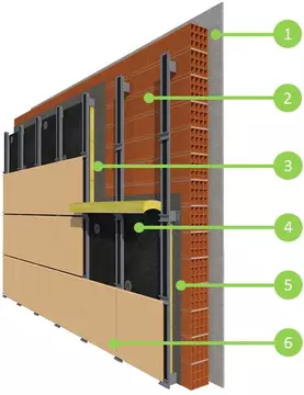 Solución de aislación LH18+Fach Vent aisl Ceram