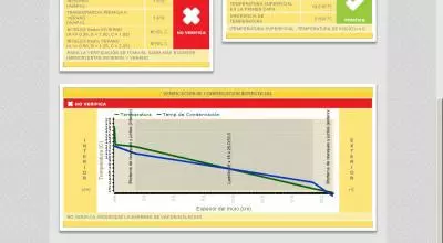 pantalla de software de calculo 1