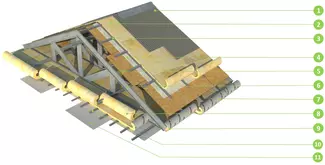 SteelFraming Cabriada c ca + fieltro + Rolac Plata Cubierta