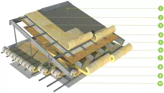 Escasa pendiente C/C.A. FL+FL+RPM+Cielorraso