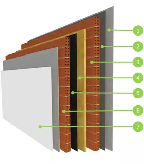 Solución de Aislación LH12 + Panel Fachada + LH12