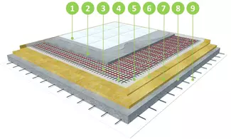 Solución aislación - Losa, doble pf, piso