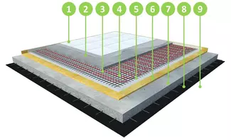 Solución aislación - Polietileno 200, platea, pf, piso radiante