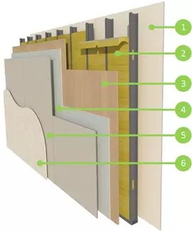 Solución aislación muro Steel frame interior