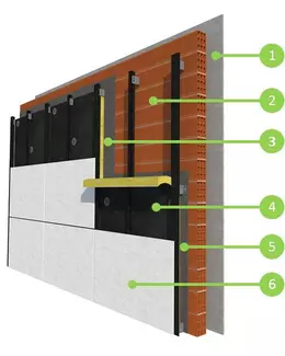 Solución de aislación LH12+Fach Vent