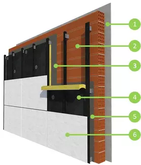 Solución de aislación LH18+Fach Vent