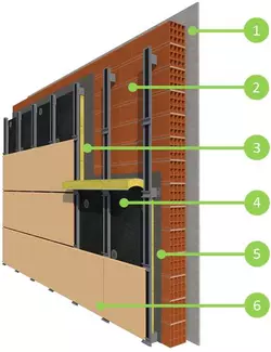 Solución de aislación LH18+Fach Vent aisl Ceram