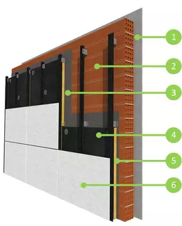 Solución de aislación LH18+Fach Vent Pan Fach